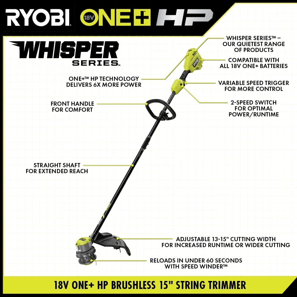 18V ONE+ HP Brushless WHISPER Series 15" Cordless String Trimmer Kit - Image 5
