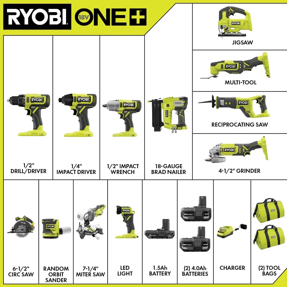 18V ONE+ 12-Tool Combo Kit - Image 2