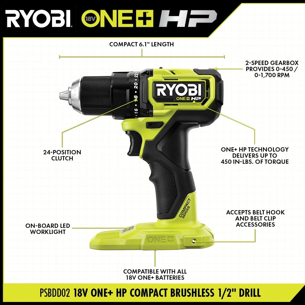 18V ONE+ HP Brushless Compact 2-Tool Combo Kit - Image 4