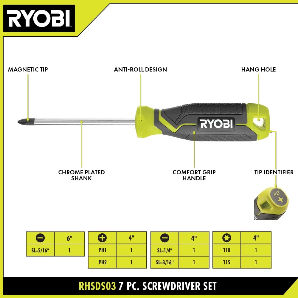 7-Piece Screwdriver Set - Image 4