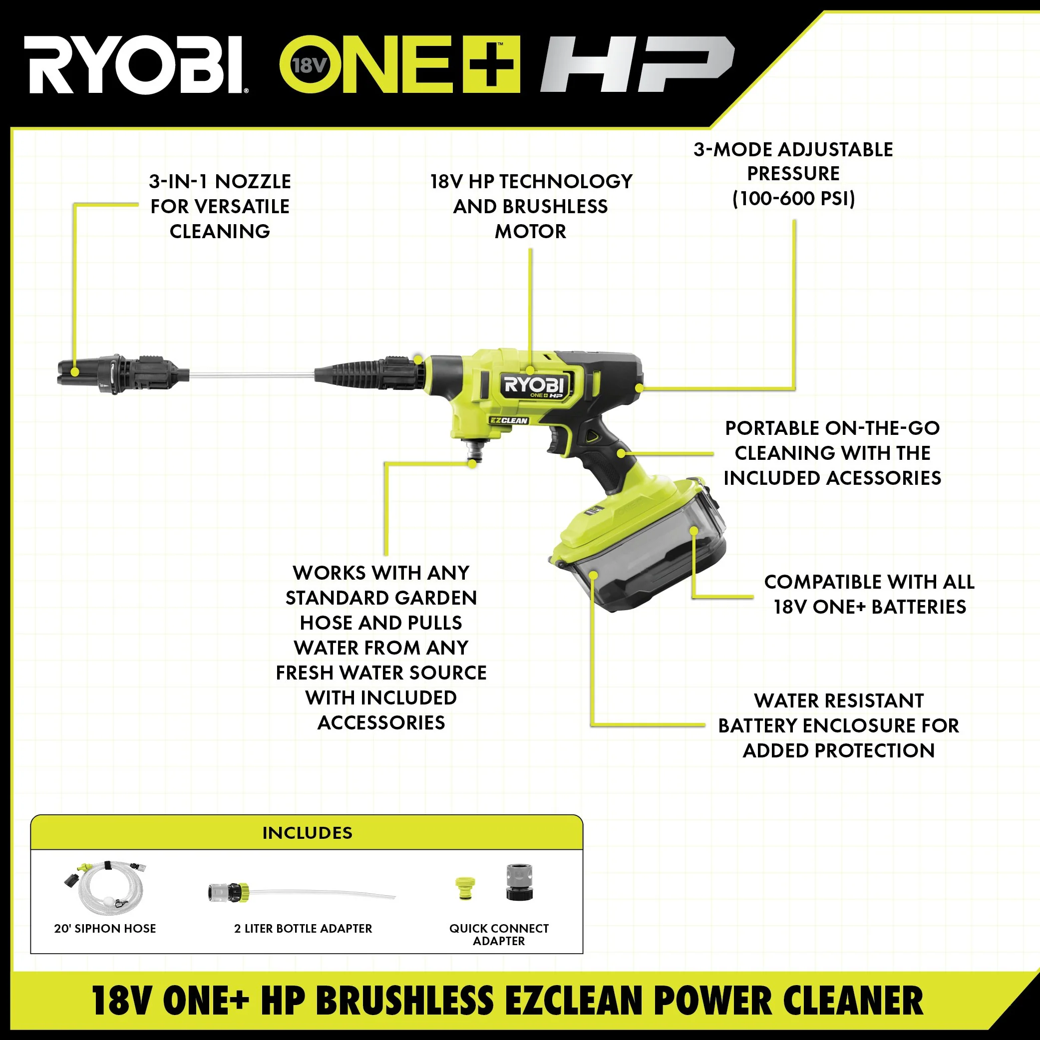 18V ONE+ HP Brushless EZClean Power Cleaner Kit - Image 4