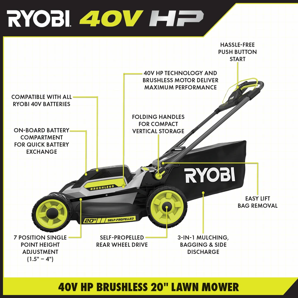 40V HP Brushless 20" Cordless Self-Propelled Mower - Image 4