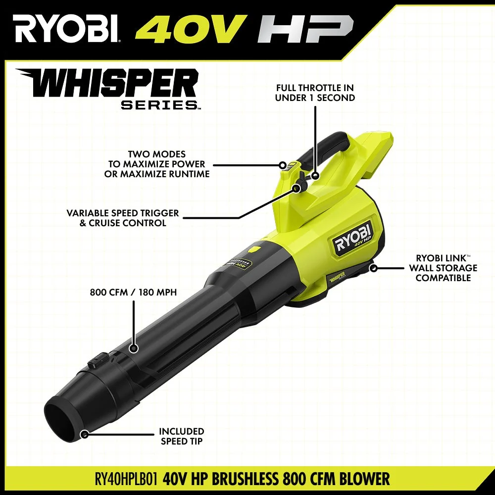 40V HP Brushless 800 CFM WHISPER SERIES Blower Kit - Image 3