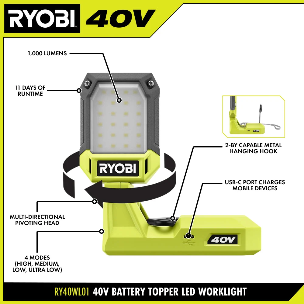 40V Battery Topper LED Work Light - Image 7
