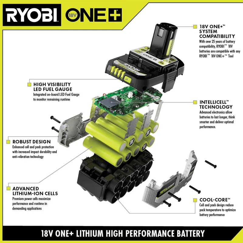 18V ONE+ 6.0 Ah High Performance Battery - Image 3
