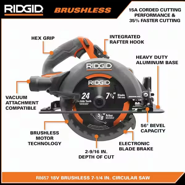 18V Brushless 7-1/4" Circular Saw - Image 2